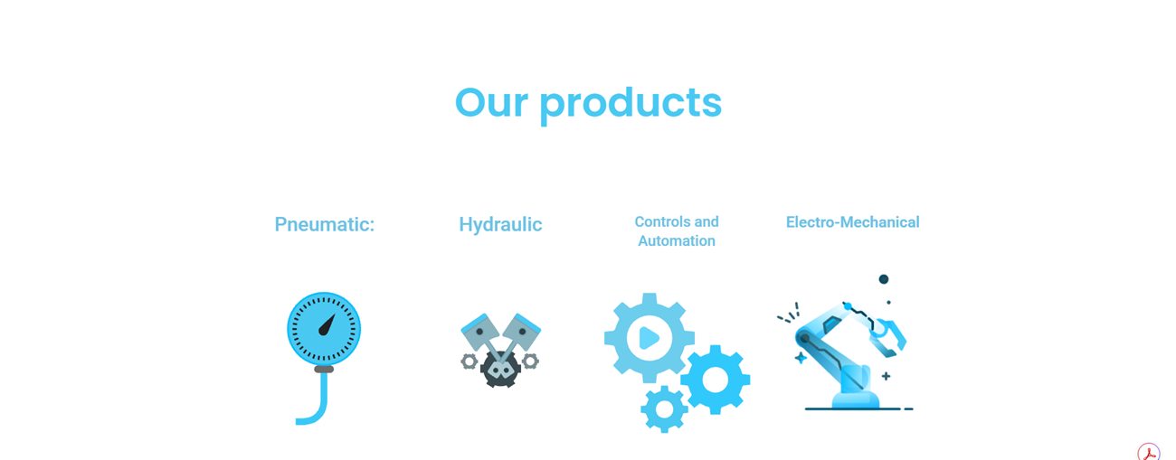 Axis Commercial Solutions website — our products